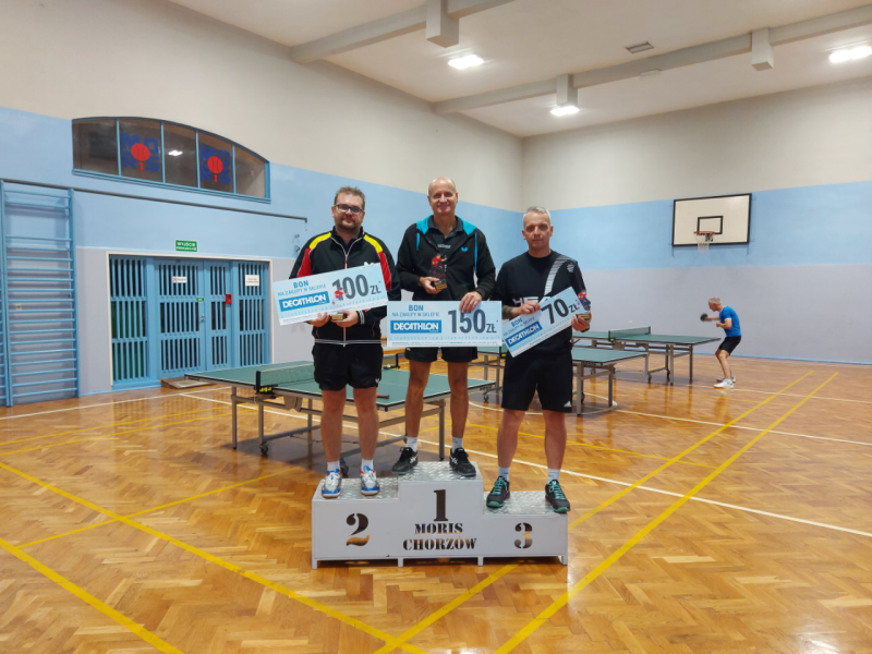 Zwycięzcy turniejów