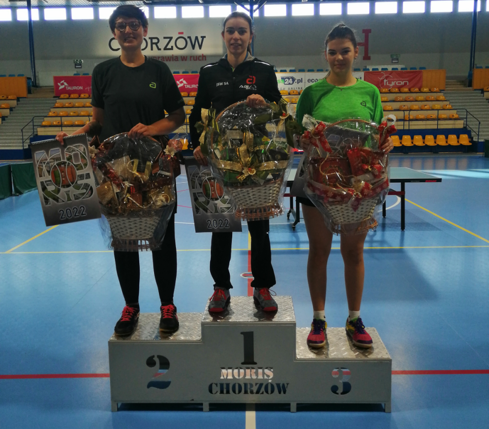 Zwyciężczynie w kategorii kobiet