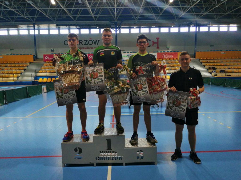 Zwycięzcy w kategorii mężczyzn 1996 i młodsi